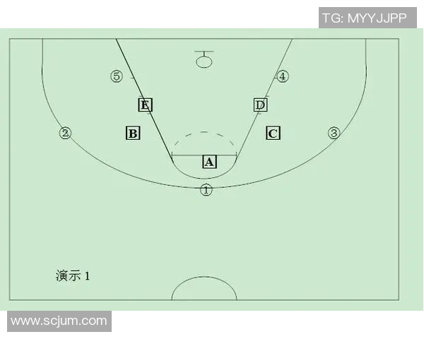 广州足球队快攻战术分析与成效评估探讨MBA