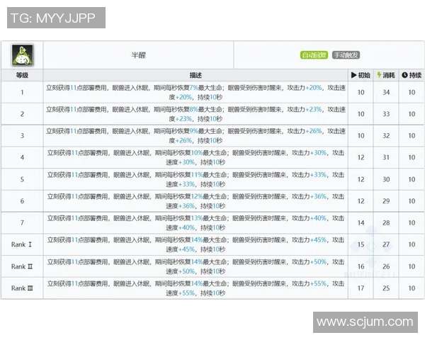 南京篮球队力量表现的数据分析与战术优化研究