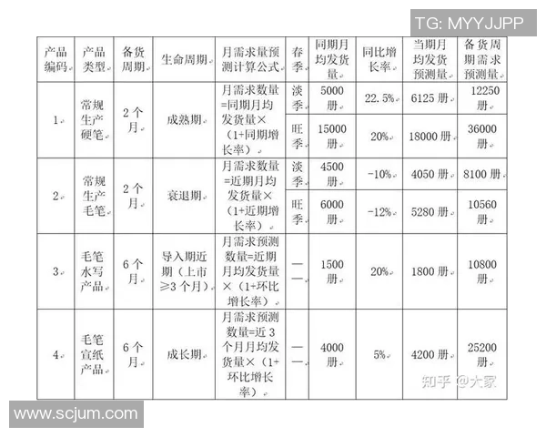 瑞士与法国足球对决投注分析及预测策略分享
